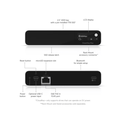 Ubiquiti UCK-G2-SSD UniFi Cloud Key Gen2 with 1TB SSD – White