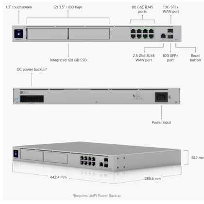 Ubiquiti UDM-Pro Max UniFi Dream Machine Pro Max – White